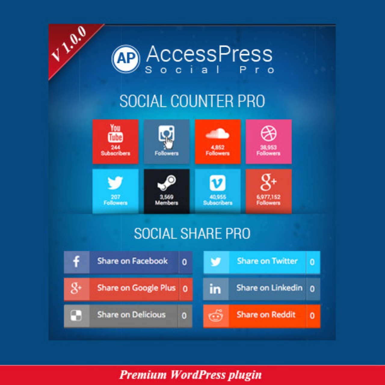 AccessPress Social Pro Advanced Solutions for Social Login